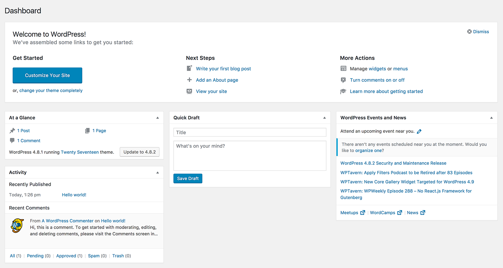 WordPress Dashboard